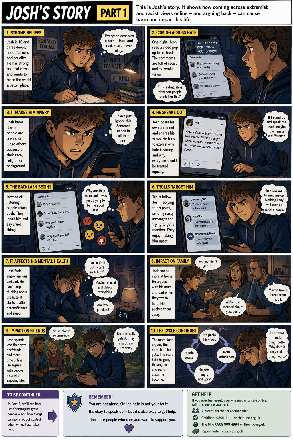 Josh's Story: Understanding Internet Trolls & Online Hate (Complete 3-Part Educational Story)