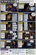 The Story of Layla – Complete 3-Part Educational Story