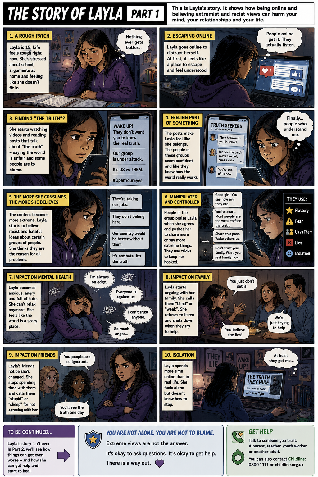 The Story of Layla – Complete 3-Part Educational Story
